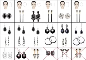 راهنمای انتخاب گوشواره طلا با توجه به فرم صورت