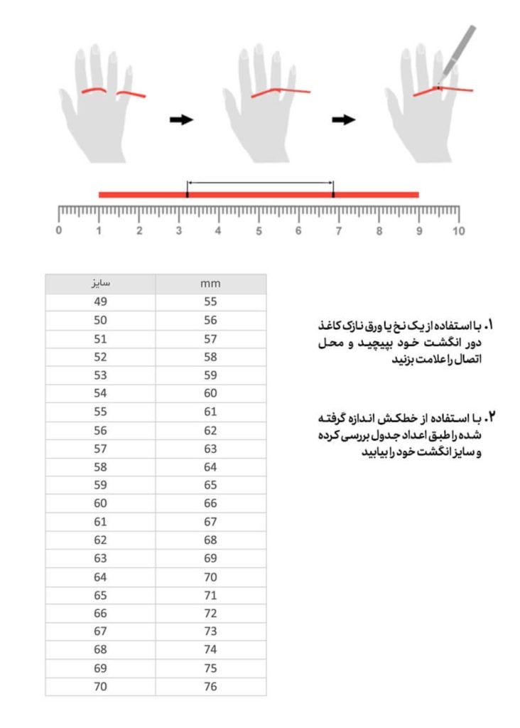 سایز انگشتر