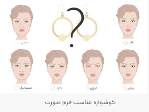 راهنمای انتخاب گوشواره طلا با توجه به فرم صورت